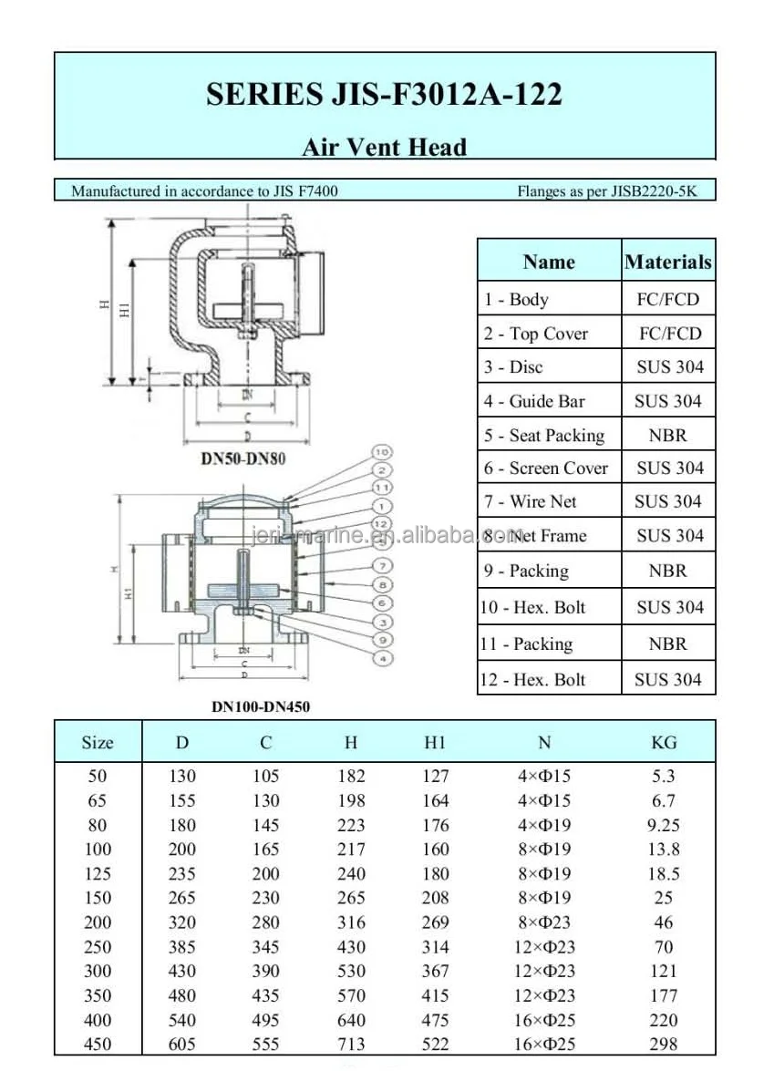 Nikura Air Vent Head Buy Marine Use Jis Air Vent Head Air Pipe Head