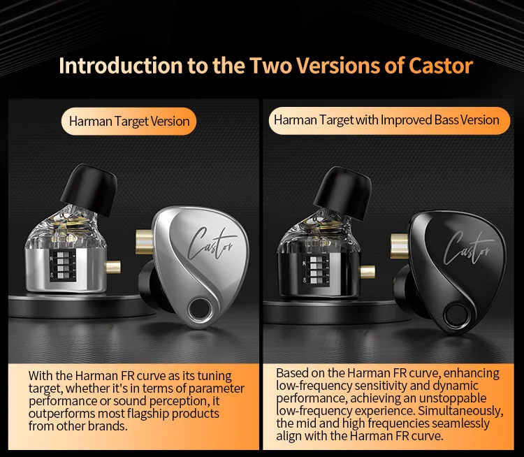 Castor-2000_01