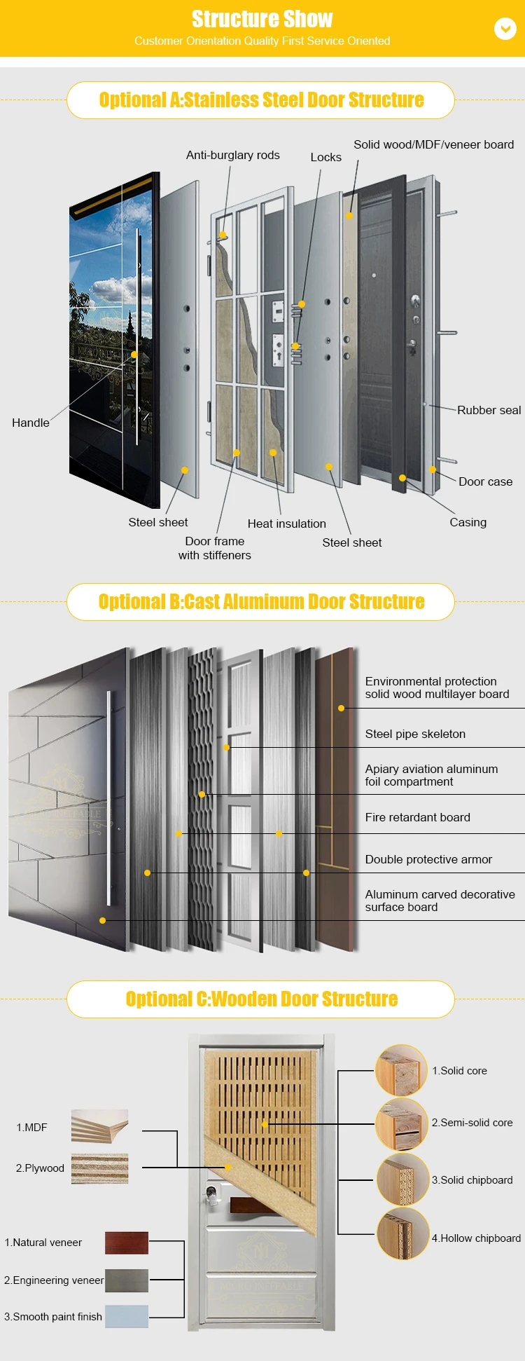 Modern Design Decorative Exterior Entrance Front Main Stainless Steel ...