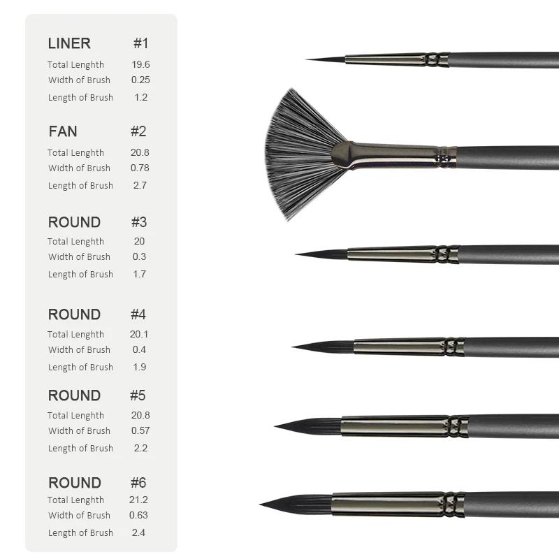 Профессиональный нейлоновый художник, набор акриловых кистей, белая ручка для черной масляной живописи
