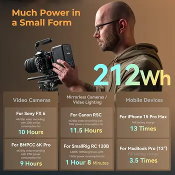 SMALLRIG X Caleb Pike V Mount Battery VB212, 212Wh / 14400mAh V-Mount Battery for Camera, Camcorder, Video Light. product image