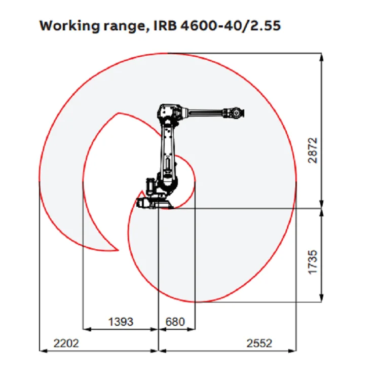 IRB4600 CNC Robot with Electric Gripper GBS Linear tracker IRC5 Single Cabinet Controller Robot Arm 6 Axis Industrial