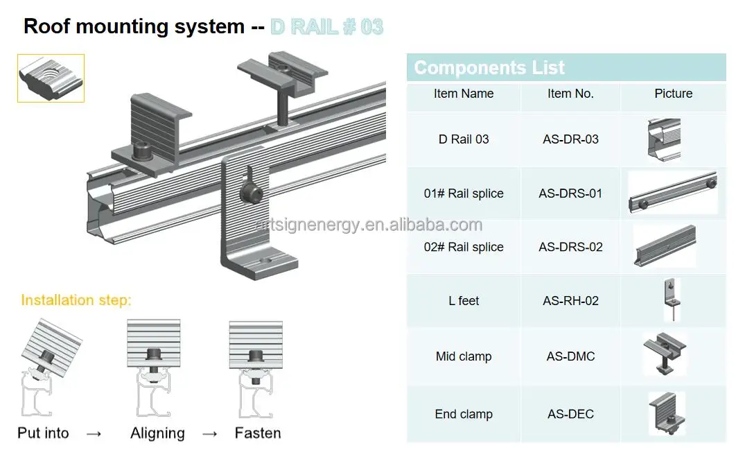 Solar Panel Roof Mount Aluminum Rail Factory Direct Sale Solar Mounting ...