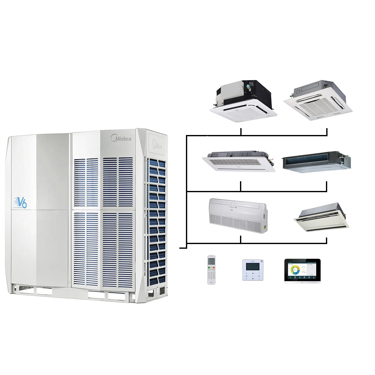 Midea Vrf Fresh Air Processing Unit Air Codnitioner College Gym Hotel Hospital Apartment