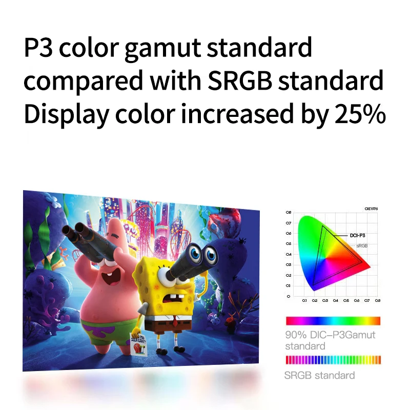 Umiio A008 Mini Projector Android Wifi Hot Selling Portable Projector 4K Home Projector
