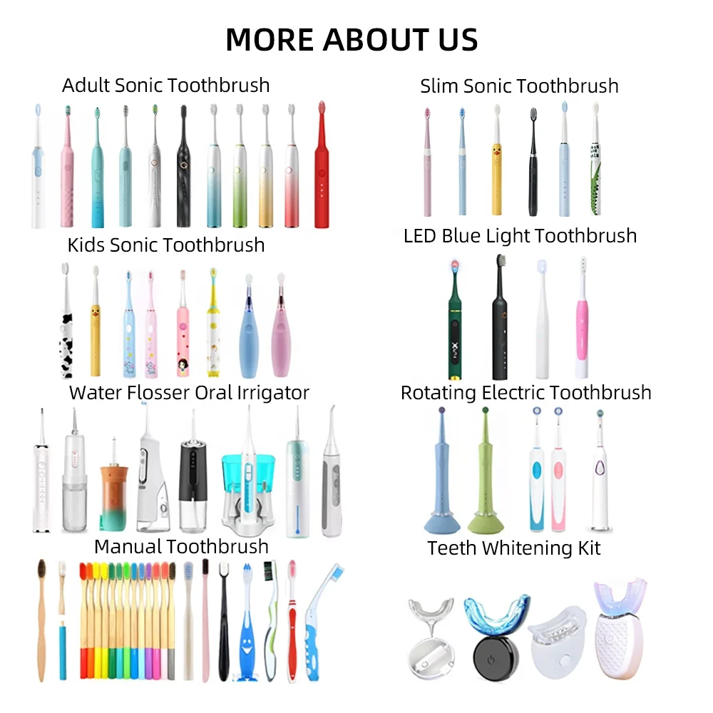 Ирригатор для полости рта с резервуаром для воды (электрическая зубная щетка и водный ирригатор Combo In One) Набор для чистки зубов