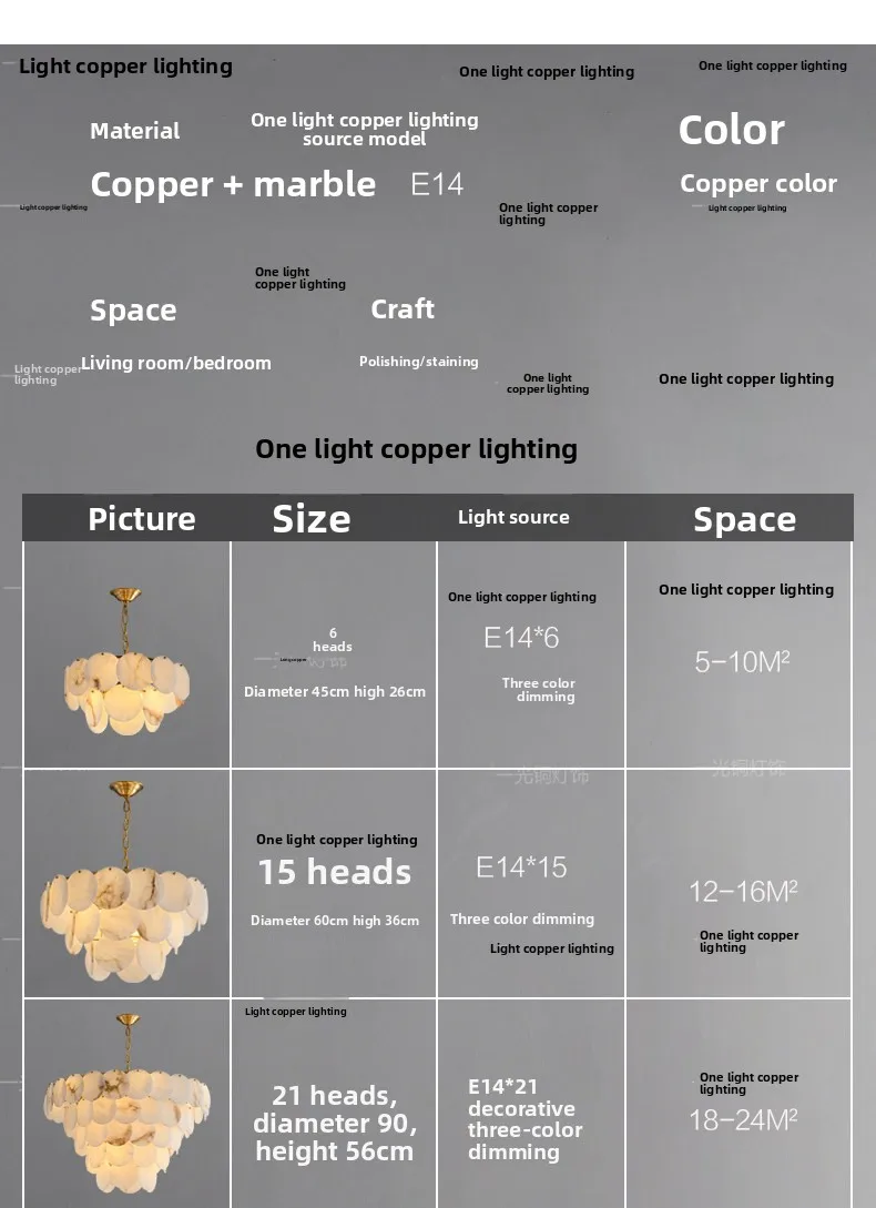 Specifications