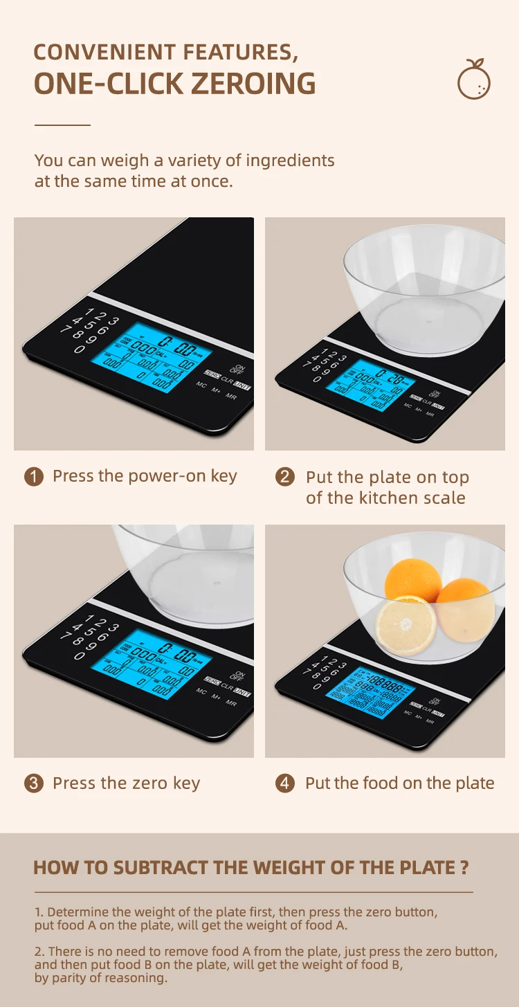 canny calculate protein cholesterol fat calories