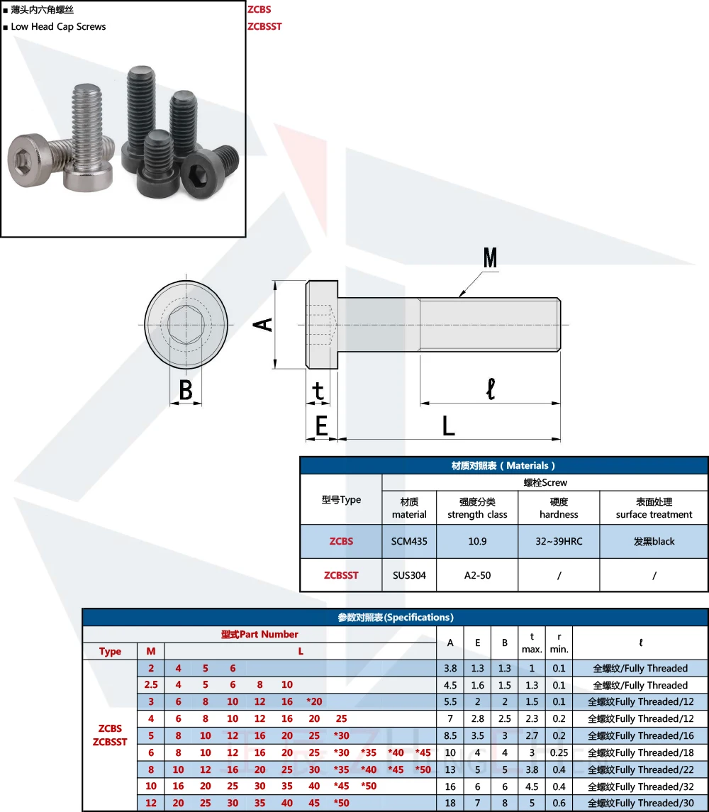 product professional supplier cbss cbsm cbsa cbsr hexagon ultra low socket head cap screws-59