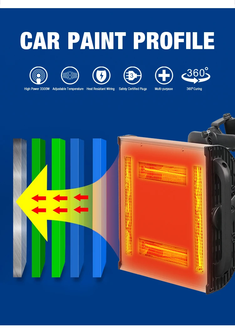 Aluminium Alloy Power Setting With Led Display Rotates 360 Full Body