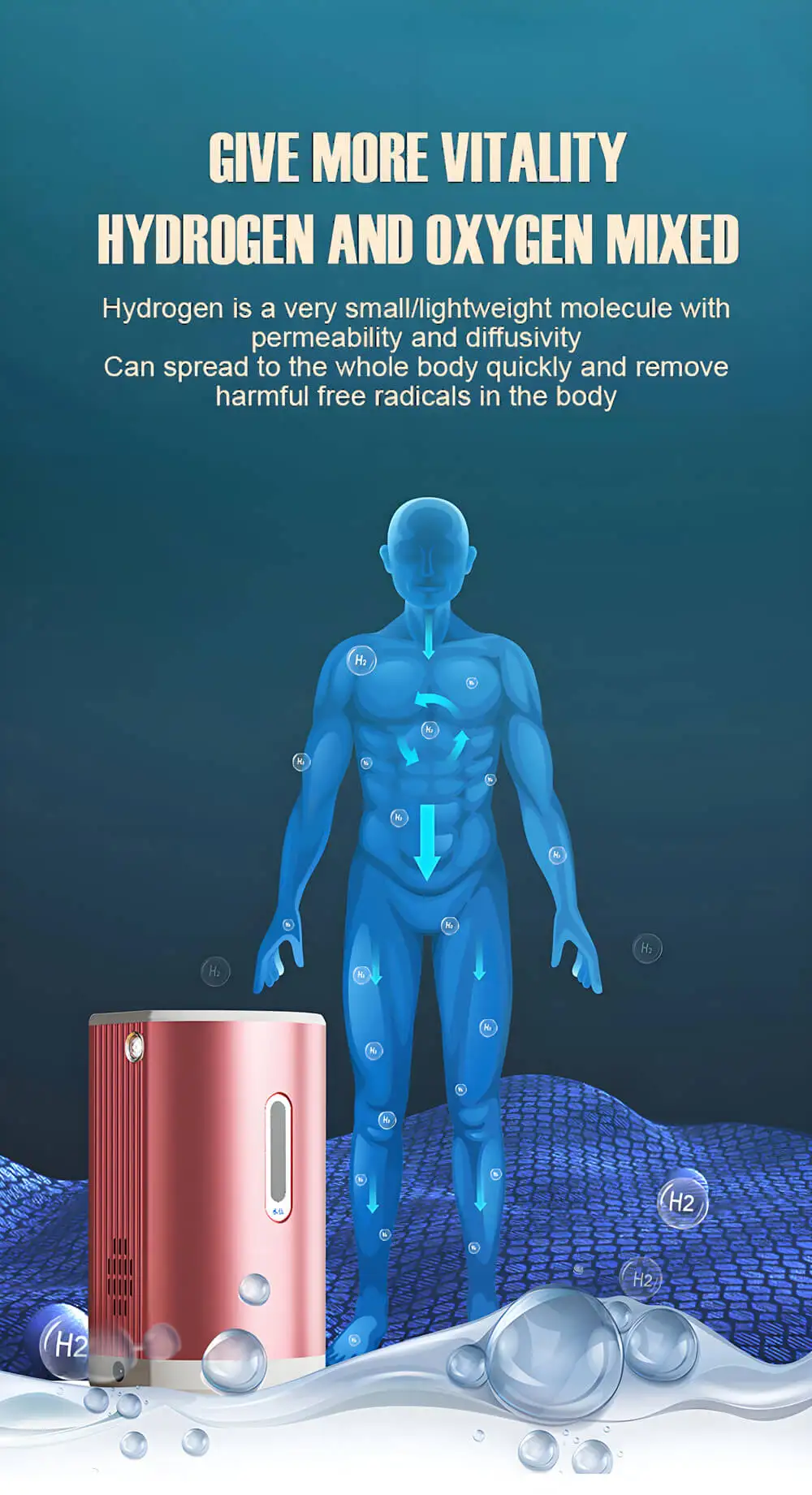 Portable Hydrogen Inhaler with 99.9% Pure Hydrogen 150ml/min Output and 75ml/min Oxygen for Therapy