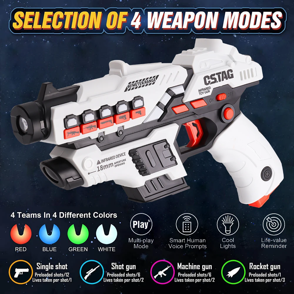 Alibaba.com: Hot-Selling Interactive Shooting Projection Gun with ...