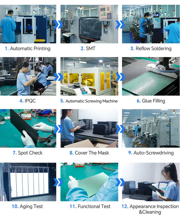 P1.53 P1.86 P2  P2.5 320*160mm Indoor Flexible Led Module Led Panel