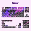 Gengerkeycaps