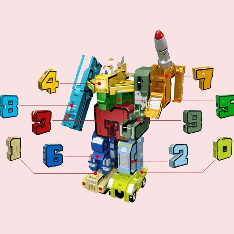 10 Numbers  Robot Toy Preschool Learning Educational Toys