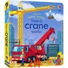 How a crane works