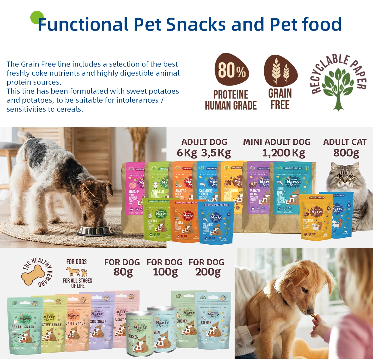 Italian Pet Cleaning Natural Ingredients Linseed Oil And Argan Oil Pet