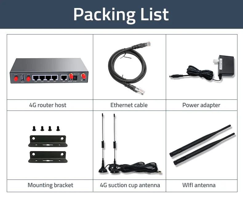 SERIALLINK SLK-R4008-LTE 4xLAN 1xWAN Ports DC12-28V 2.4G WIFI ...