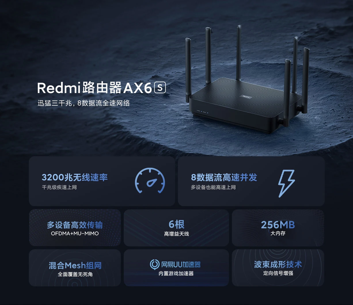 Redmi Ax6s Wifi 6 Ax3200 Купить