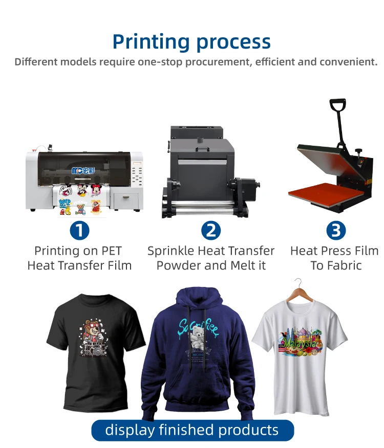 Digital A3 DTF Printer for Logo T Shirt Tshirt Canvas Bags Textil Printing Machine