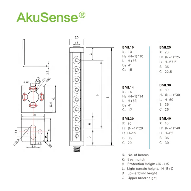 BML10 Series Photoelectric Sensors - Safety Light Barriers