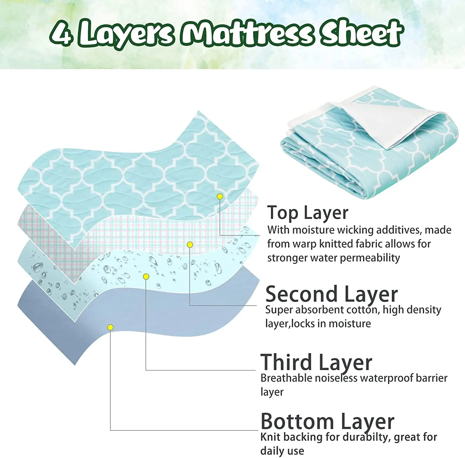 YK Home Sustainable Waterproof Reusable Underpad 4 Layers Washable Durable Incontinence Bed Absorb Pads For Wholesale