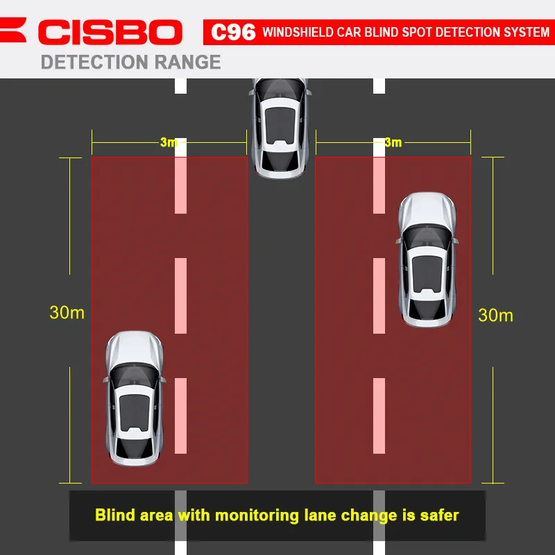 CISBO New DIY Rear Windshield Pasted 77Ghz BSD BLIND SPOT DETECTION for Passenger Car