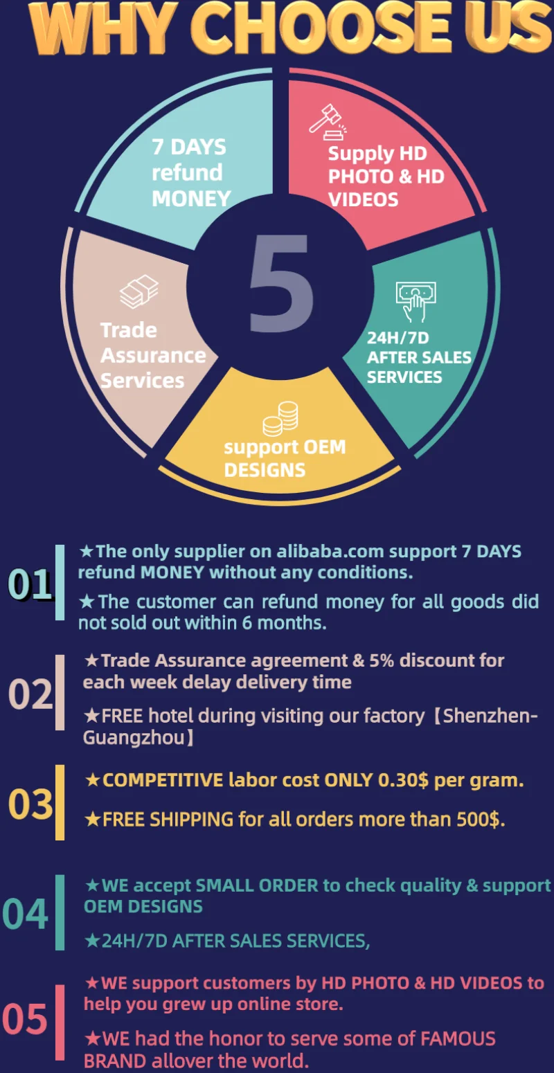 Blenders And Juicers Fresh Blender Orange Machine Portable Citrus Fruit