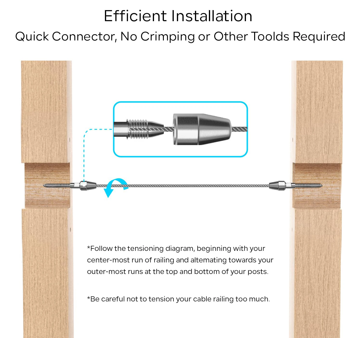 T316 Stainless Steel Cable Railing Hardware with 800 Tons Tensile Strength for 1/8-Inch Cable Railing System