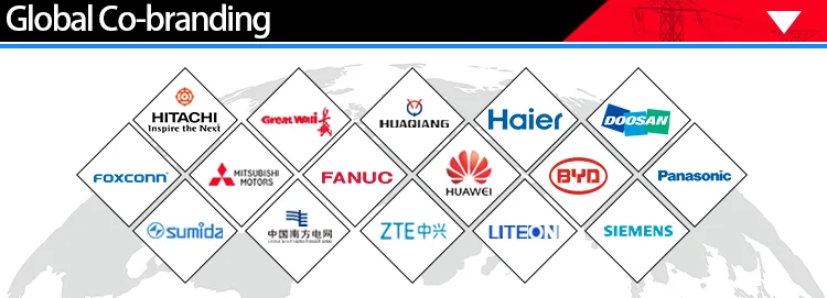 3 Phase Variable Frequency Converter VFD 50hz to 60hz 15KVA 45KVA 100KVA