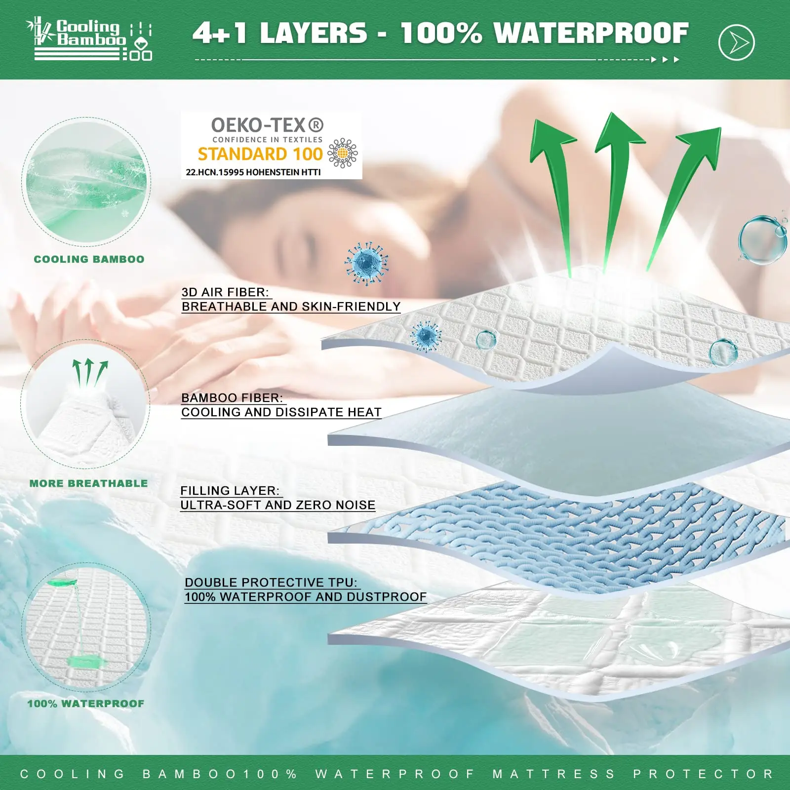 Washable removable cover mattress protector