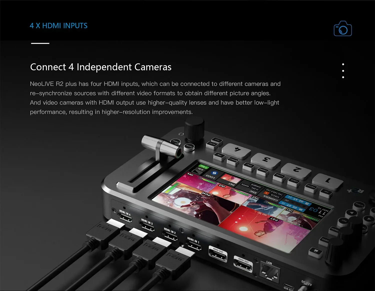 Sprolink Neolive R2 Plus - Advanced Video Capture Solutions