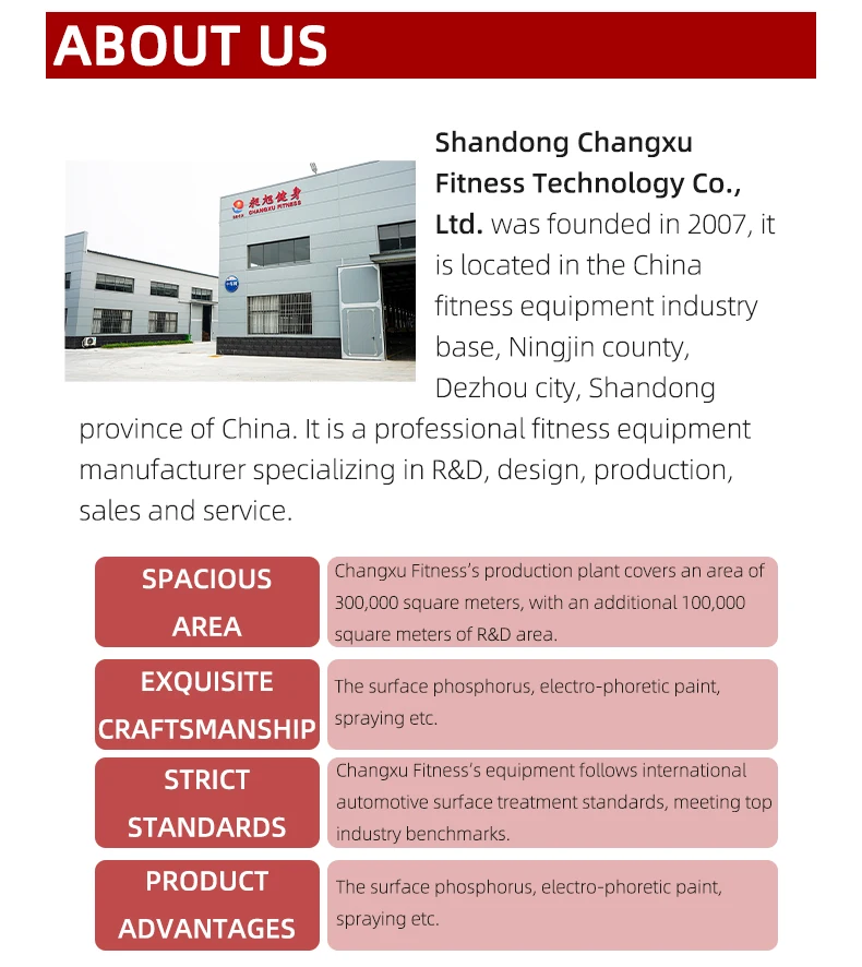 Company overview