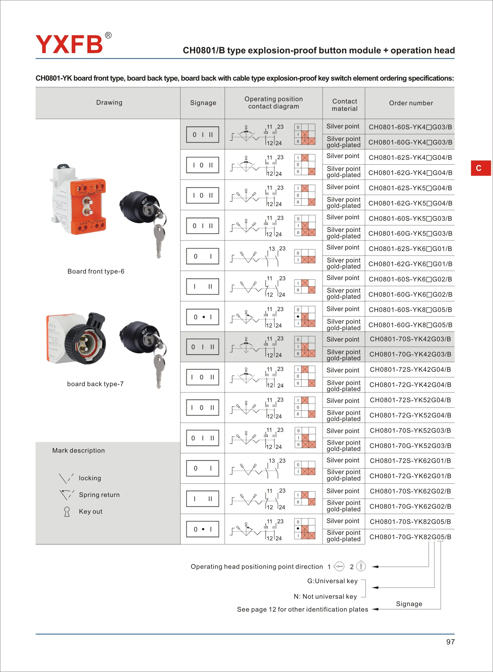 High Quality Double Pole Double Throw Momentary Wiring A 3 Prong Toggle Switches On-off 6a 250vac