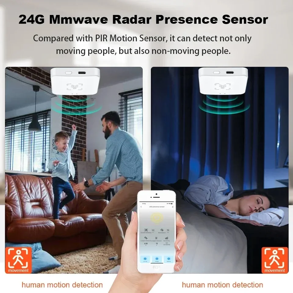 Smart Life Zigbee rilevatore di presenza umana Tuya Wifi MmWave Radar