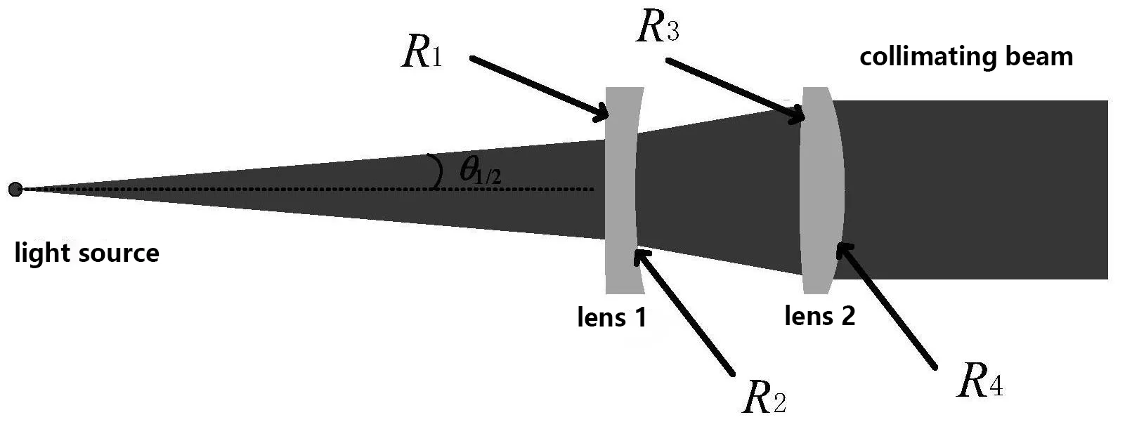 Keyi Pvd Laser Lens Co2 Laser Focus Dia.12mm 15m 18mm 19.05mm 20mm Znse