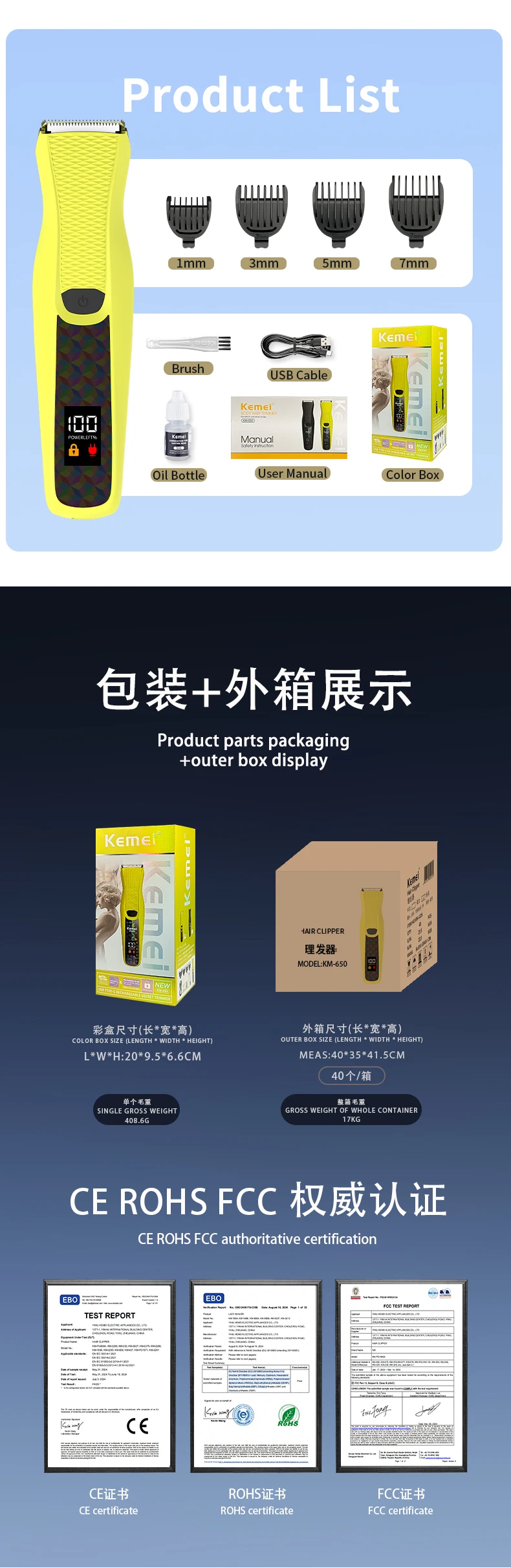 Specifications