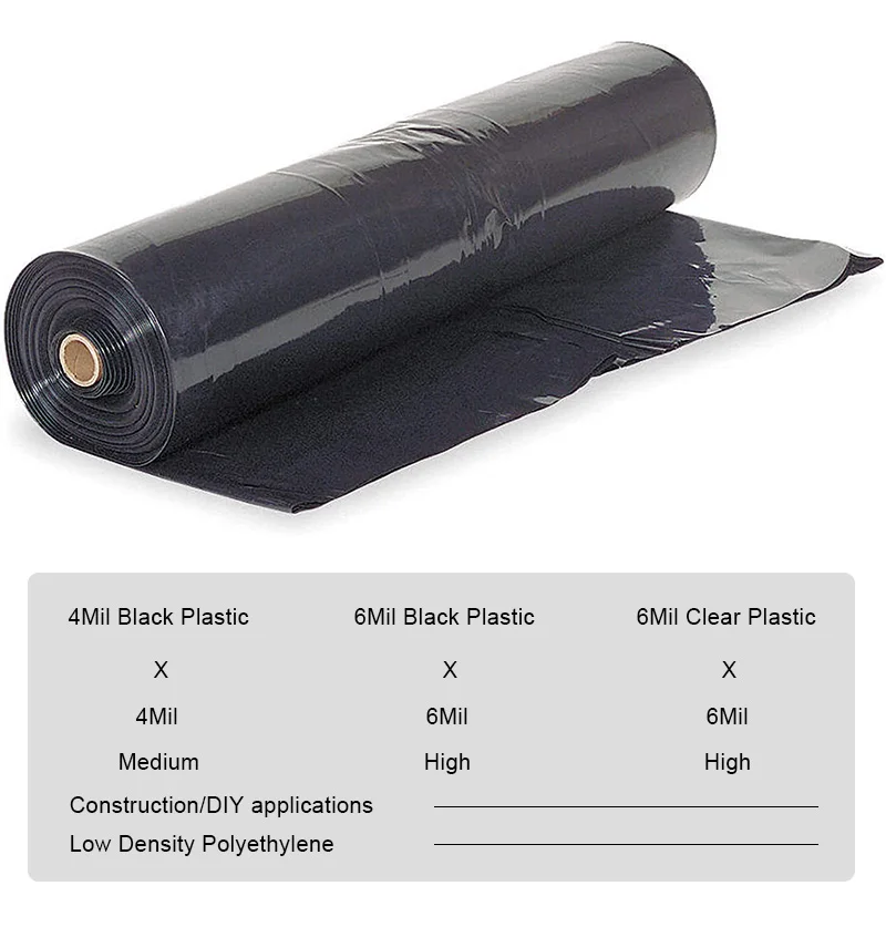 China Factory Wholesale Agriculture growing ground cover plastic mulching paper sheet agricultural mulch film