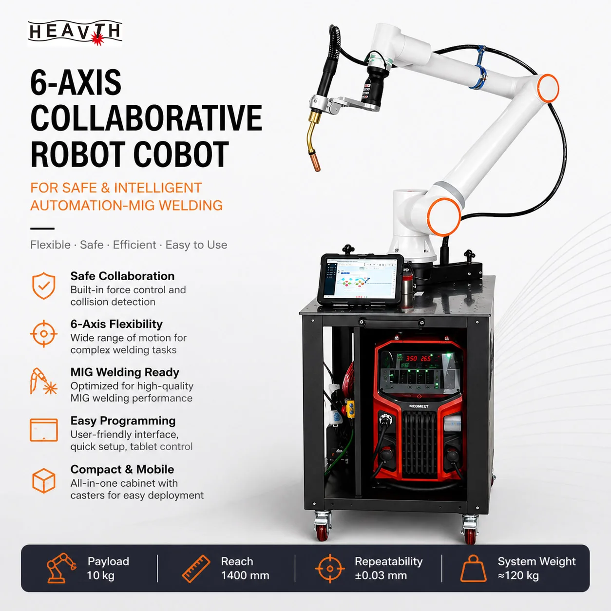 Cobot Small Dobot Six Axis Robot Arm - Collaborative & Autonomous