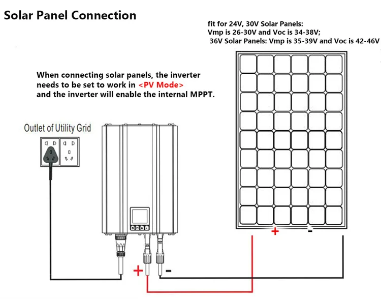 1000w Grid Tie Inverter Power Limiter Lcd Display Dc2645v Ac230v Pure