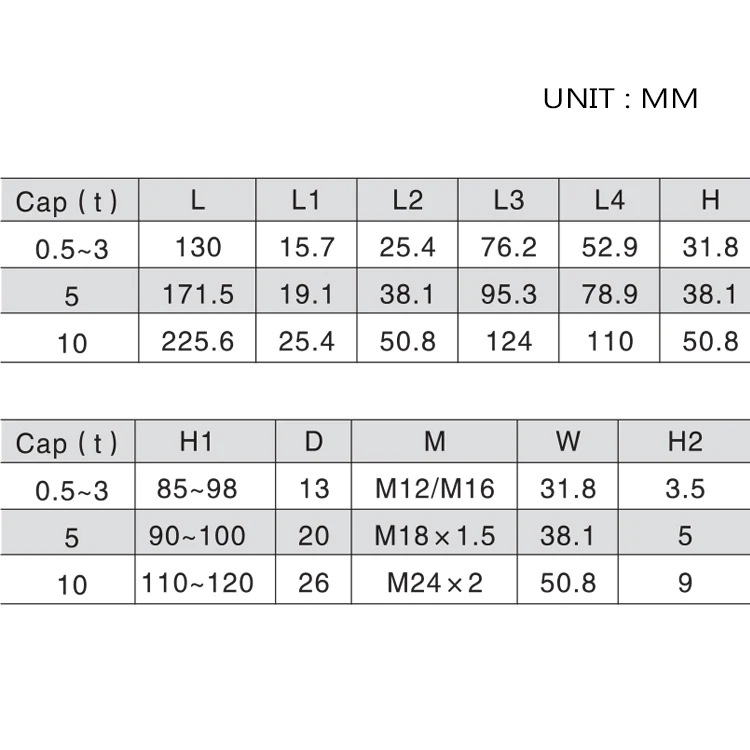 Легированная сталь 10 тонн консольный тензодатчик тип