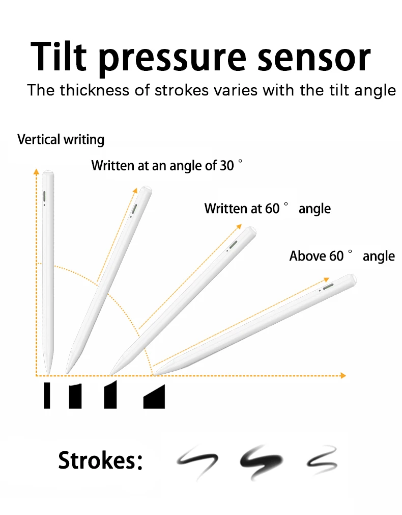 Стилус для iPad с ладонью, карандаш-отказатель 2-го поколения, совместимый с 2018-2022, умная Bluetooth-ручка для письма и рисования
