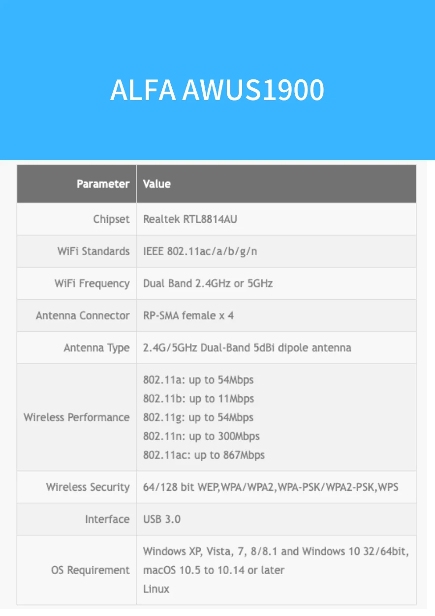 【新品 未開封】ALFA AWUS1900 by Kali Linux How to Connect Your AWUS1900 Network Card with Kali Linux | Byte