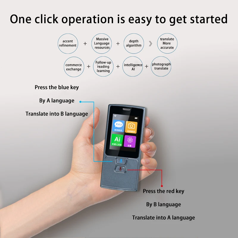 Portable Learning Machine/intelligent Translator Supports Translation