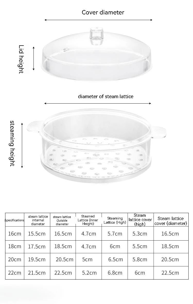 Kitchen Transparent 22cm Stackable Insulation Dustproof Multilayer