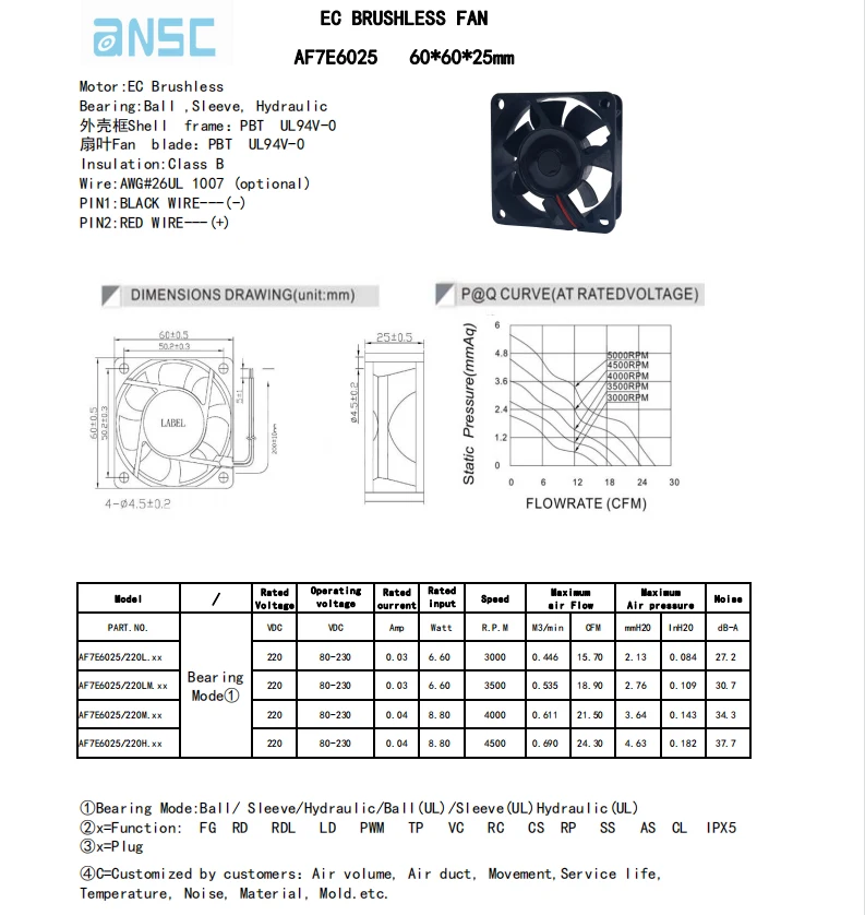 60x60x25mm EC 2.4inch 220V power supply silent axial flow brushless cooling fan 6025 Ball Sleeve Hydraulic EC fan