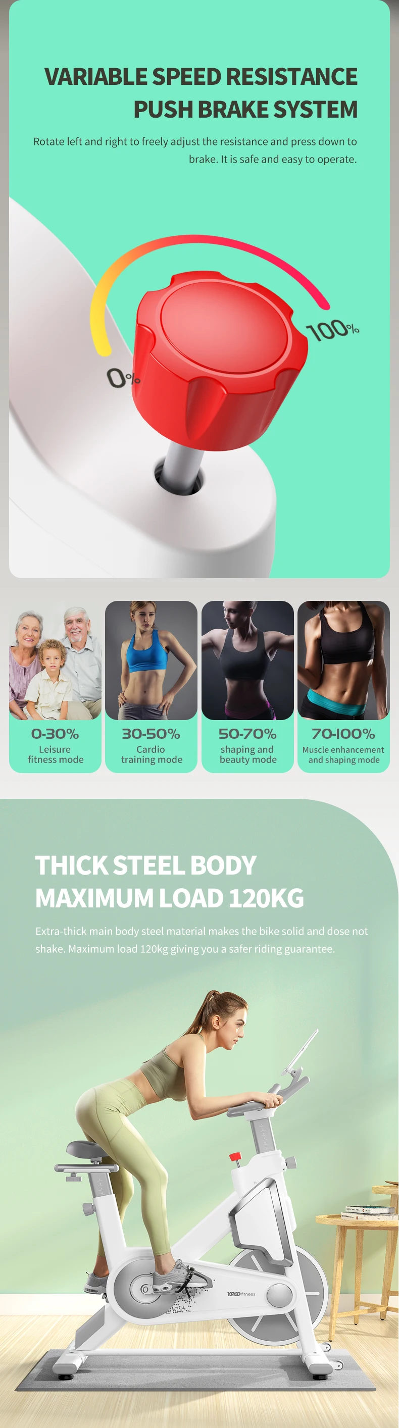 Ypoo Spin Bicicleta Giratória Vertical,Oferta De Bicicleta Para Uso Em  Casa,Com 6.5kg De Volante E Volante De Bicicleta - Buy Oferece Bicicletas  De Spinning,Spin Bike Spinning,Portátil Spin Bike Product on Alibaba.com