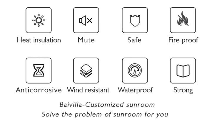 Ultimate slim frame high quality aluminum sliding security door