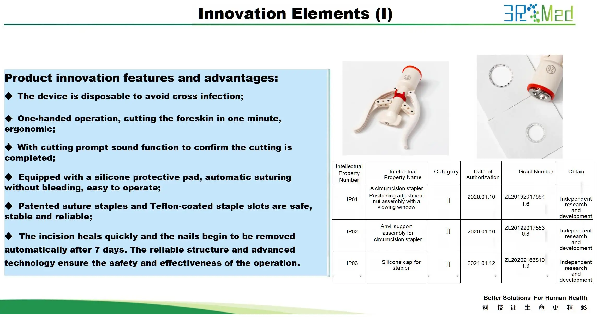 3R Medical Manual Circumcision Stapler Threaded Design With Plastic and Steel Components for Adult Circumcision