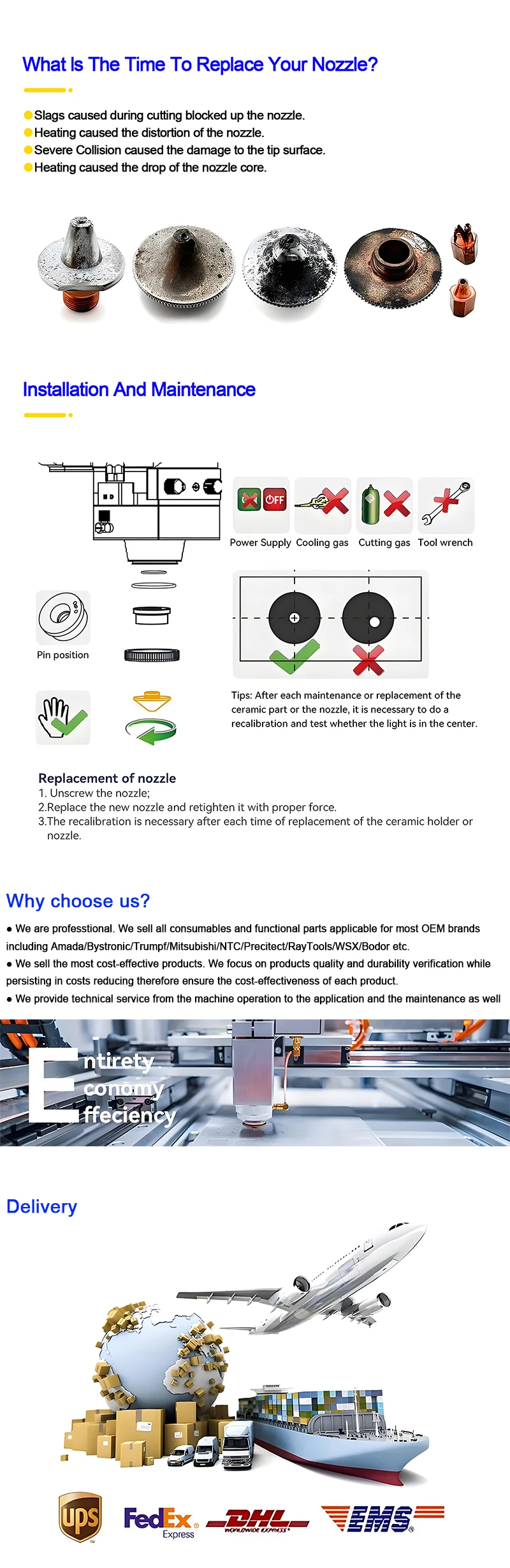 LPTN04 D28 M11 H11 Double Layer Copper Chrome Fiber Laser Cutting Nozzle New Condition for Precitec WSX Han's Laser Head